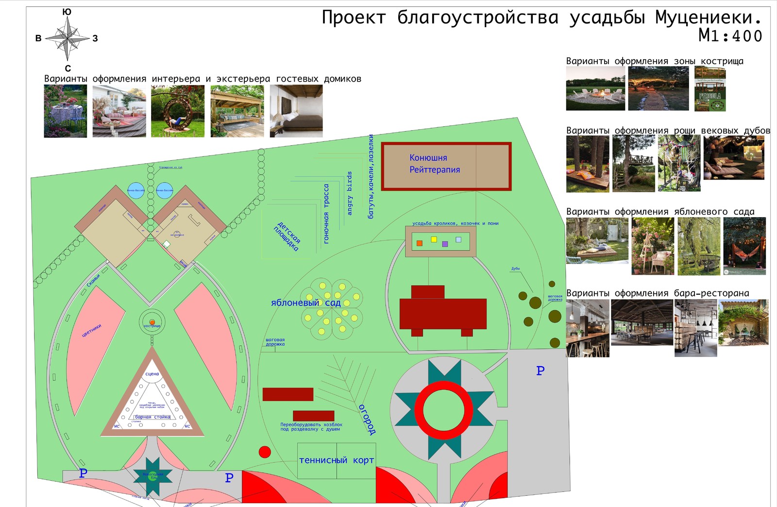 Благоустройство усадьбы Муцениеки