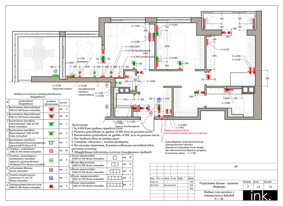 Комплект рабочей документации
