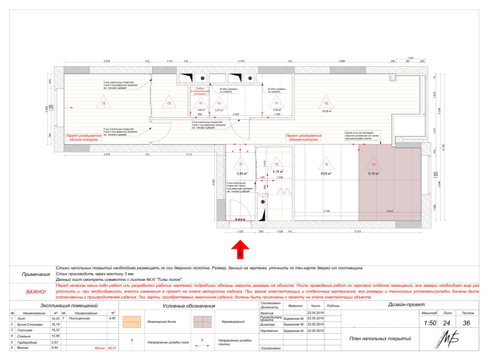 План полов: примеры
