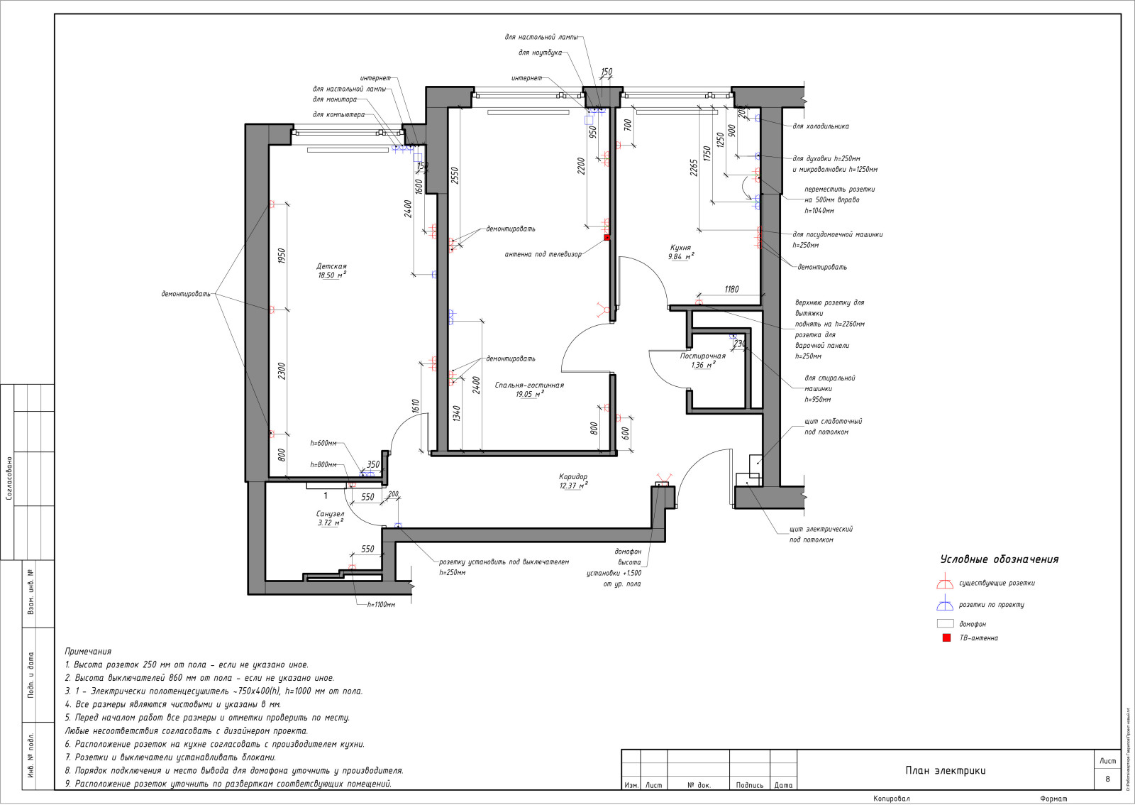 Квартира для семейной пары с ребенком, ЖК СИТИ