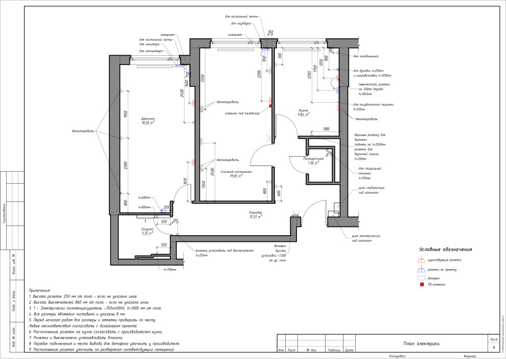 Квартира для семейной пары с ребенком, ЖК СИТИ