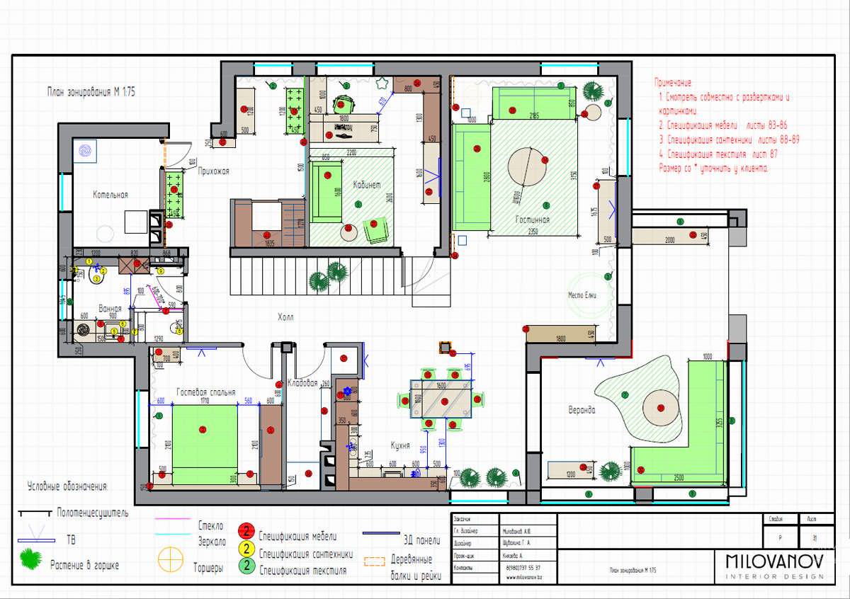 КОТТЕДЖ 265 КВ.М