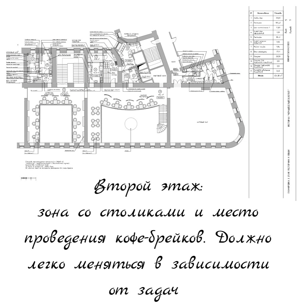 Обложка проекта: Планировка ресторана "Черный. Белый. Золотой"