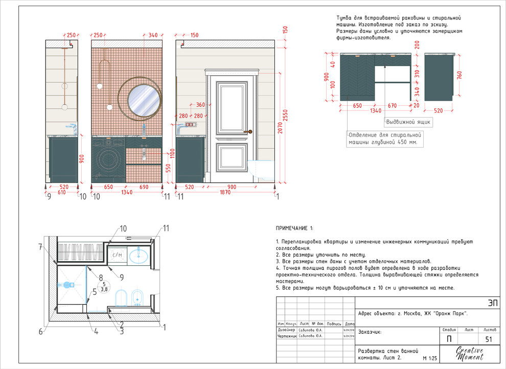 Развертки стен ванной комнаты