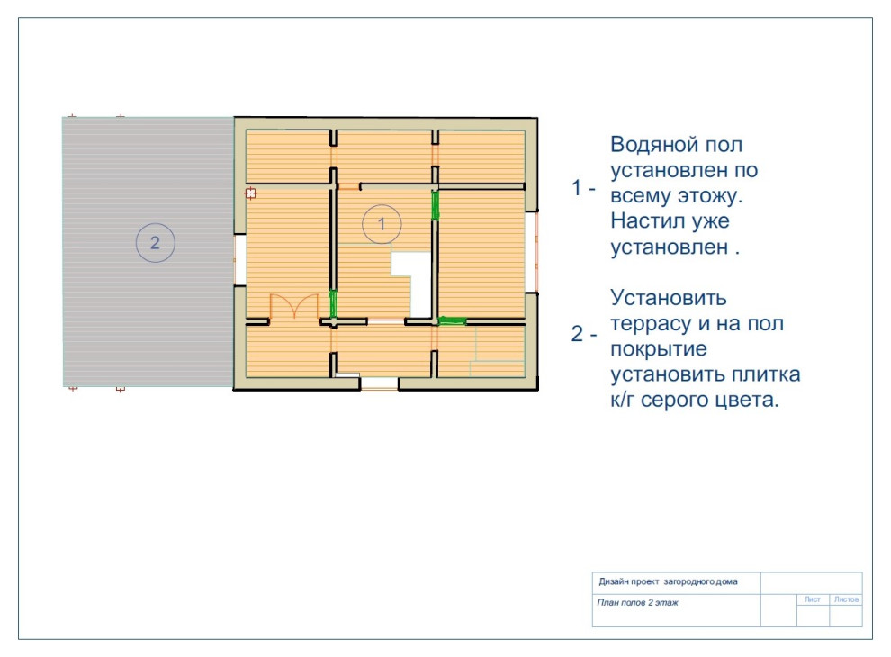 Дом с участком , дипломная работа.