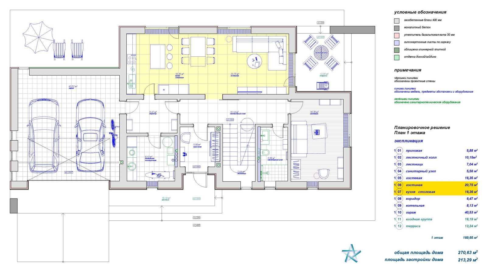 Дом в Старой Купавне