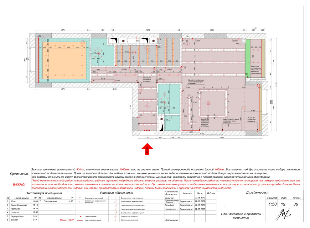 План потолков: примеры