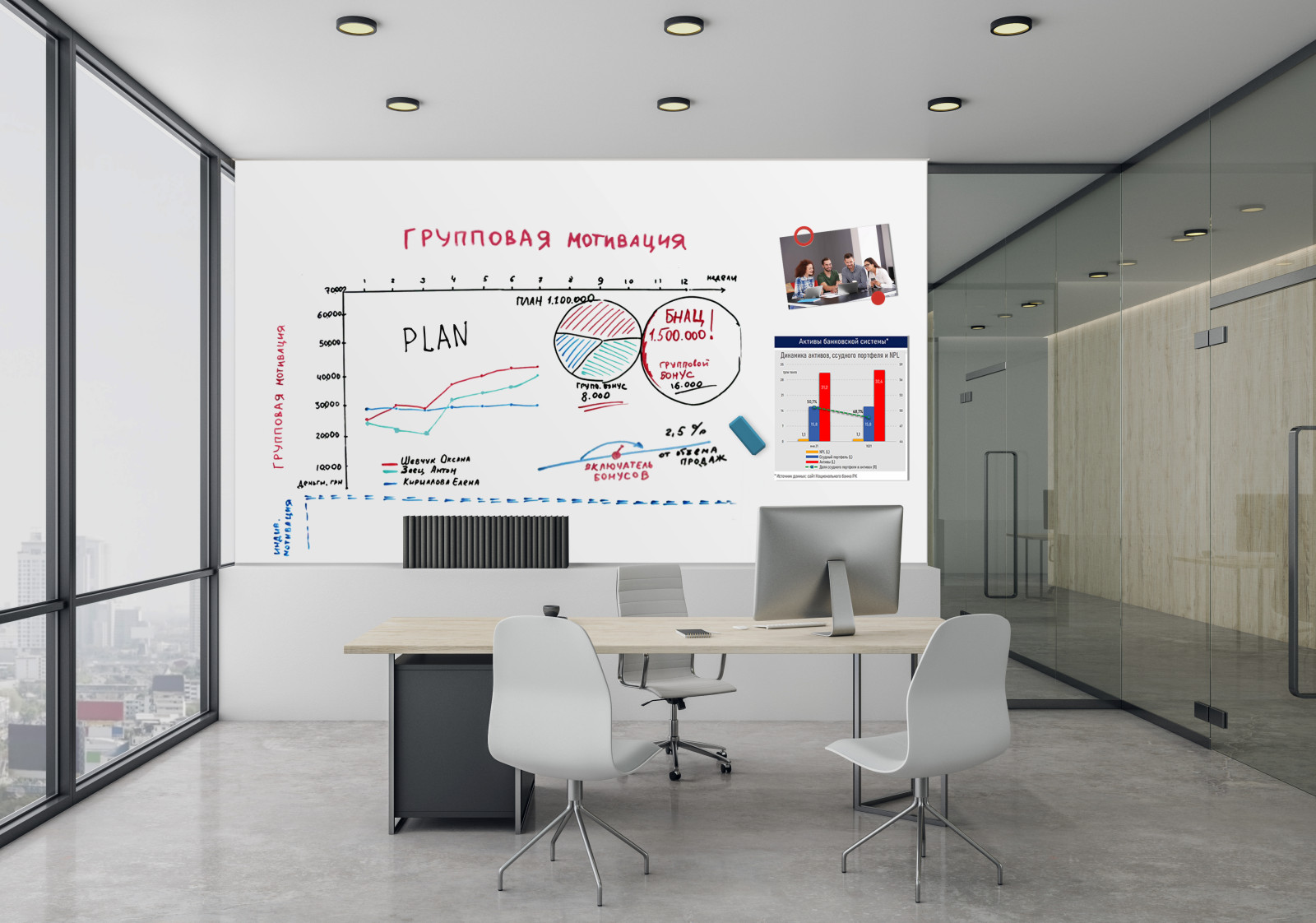 Обложка проекта: Магнитно-меловые/маркерные обои  Uniwall  для интерьера офисов