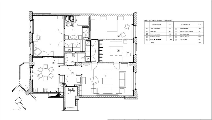 Houzz тур: Квартира в Москве с атмосферой Нью-Йорка и Лондона