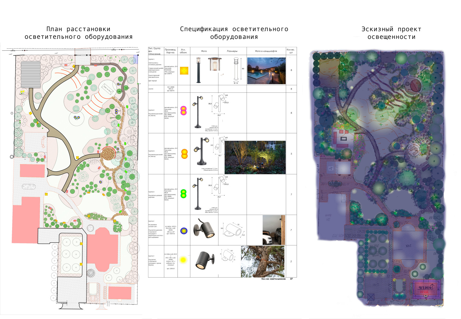 Таймлайн: 11 месяцев на реконструкцию сада 45 соток