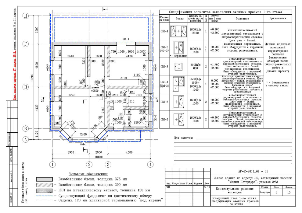 Проект дома в КП " Малый Петербург "