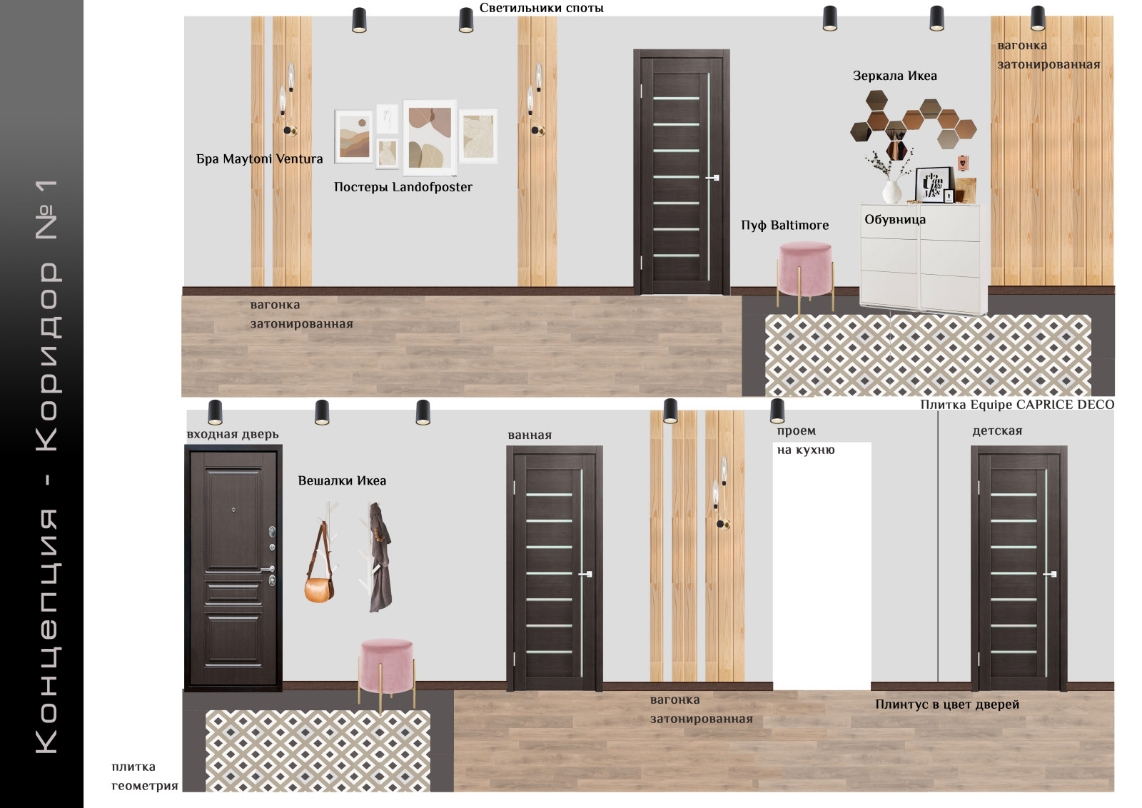 Мини-проект Ефремов