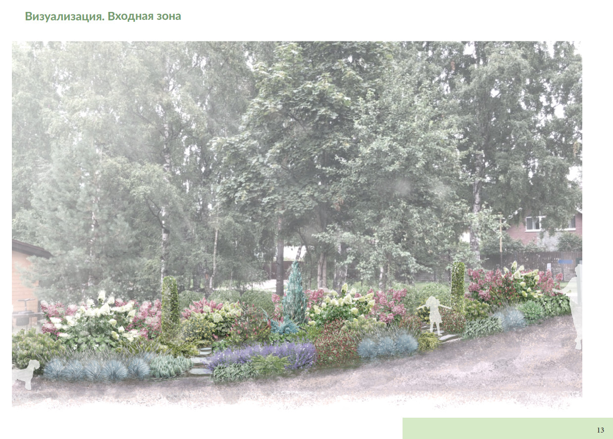 Проект частной территории