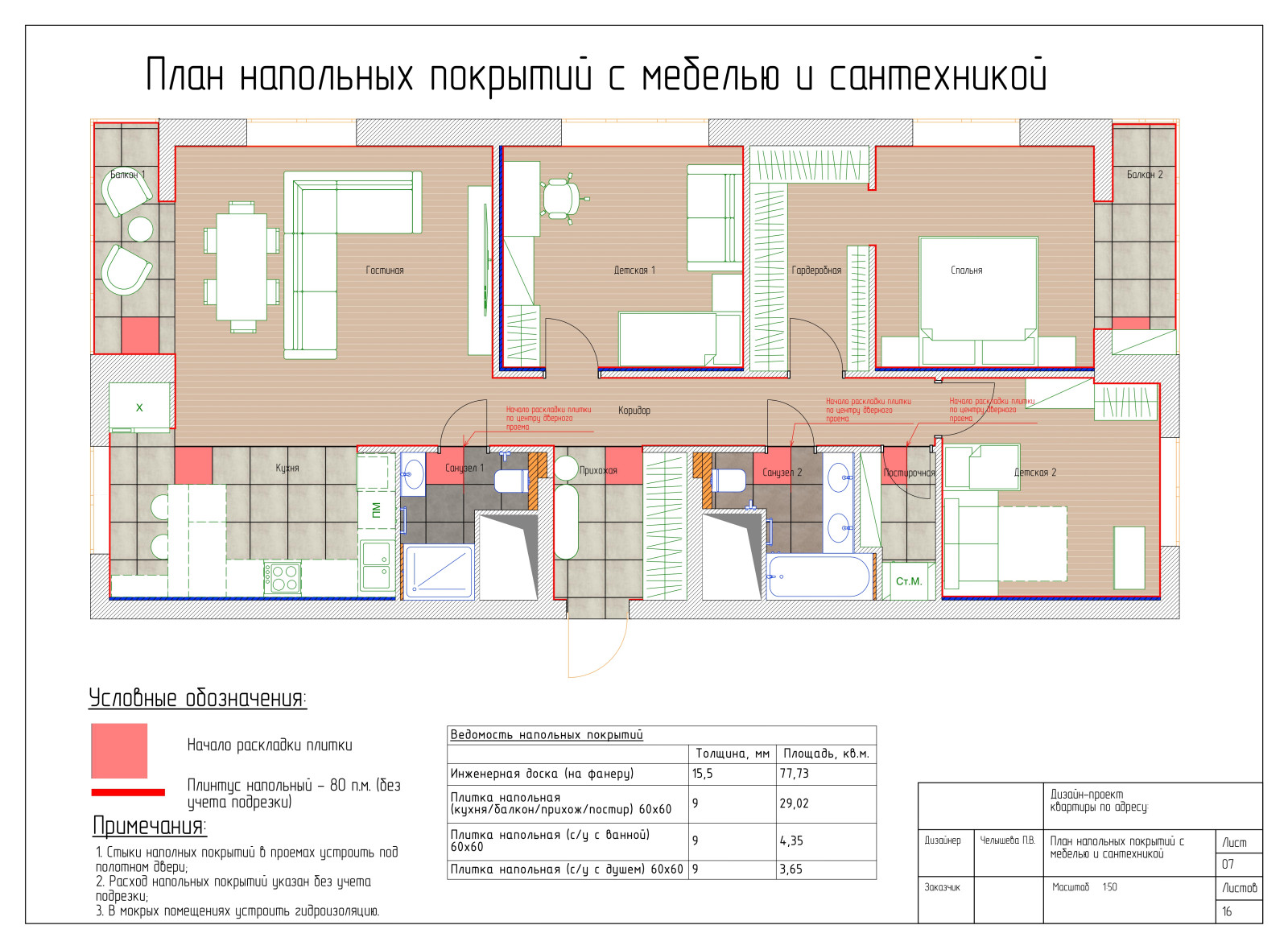 Дизайн-проект четырехкомнатной квартиры 110 кв.м.