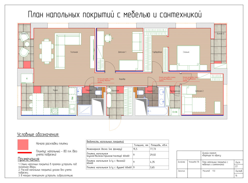 Дизайн-проект четырехкомнатной квартиры 110 кв.м.
