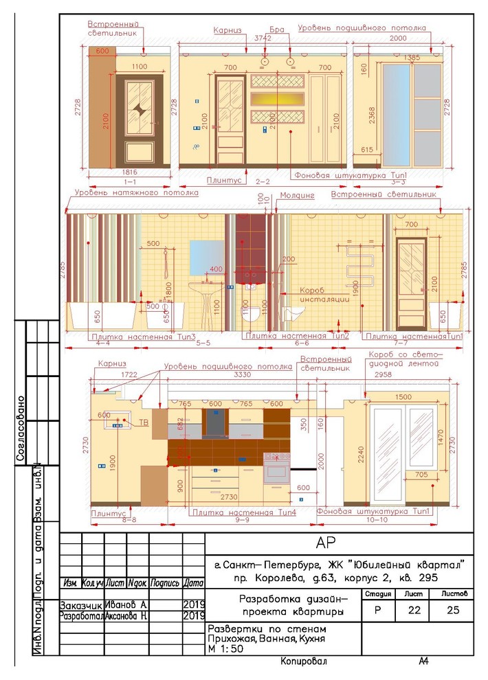 Разработка рабочей документации по учебному проекту