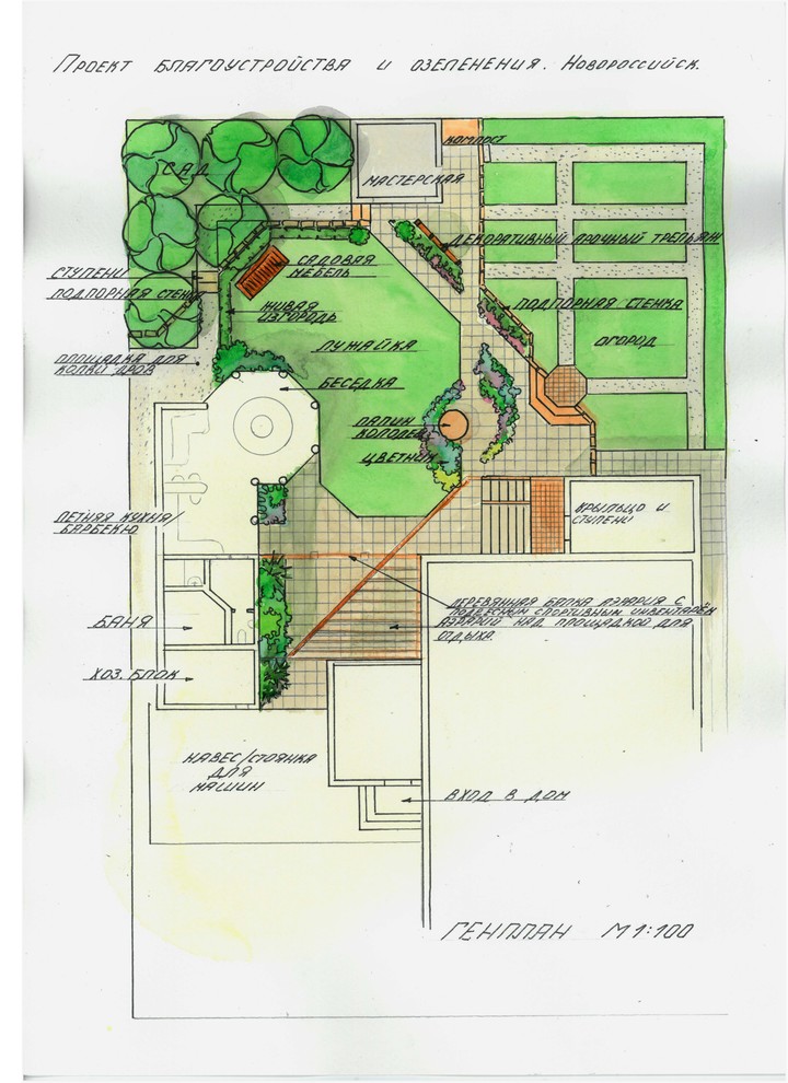 Примеры работ