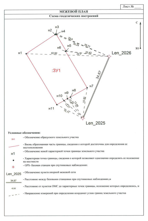 Объясняет юрист: Зачем вам межевой план участка