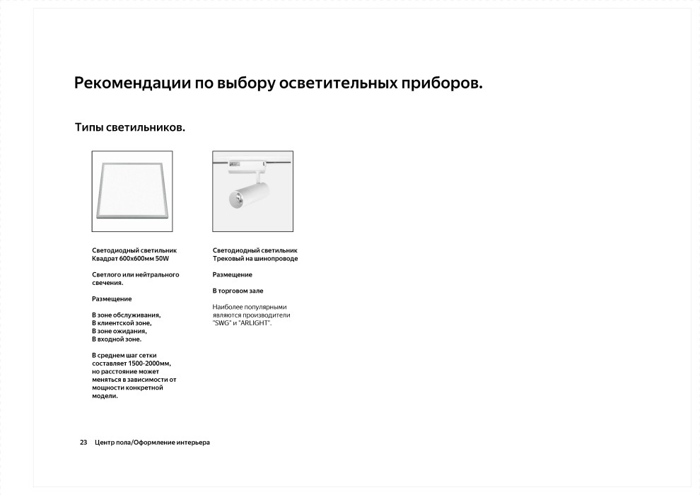 Брендбук торговой сети