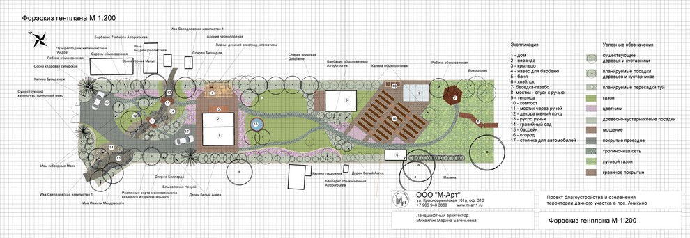 Ландшафтное проектирование. Форэскизы