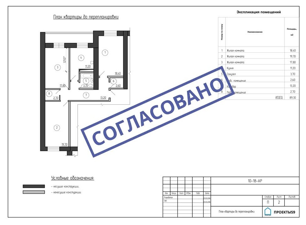 Перепланировка квартиры