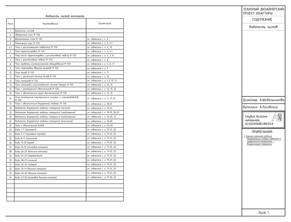 Проект рабочей документации (чертежей) для многокомнатной квартиры