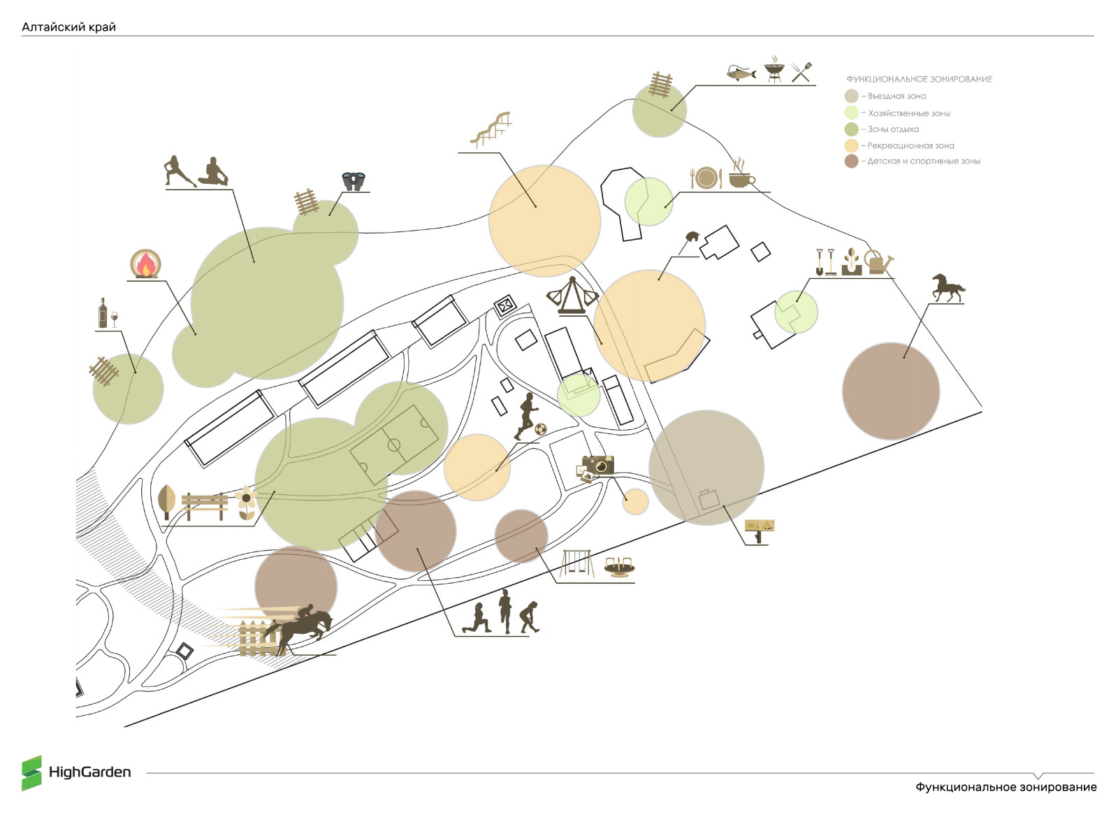 Эскизный проект территории храма. Алтайский край