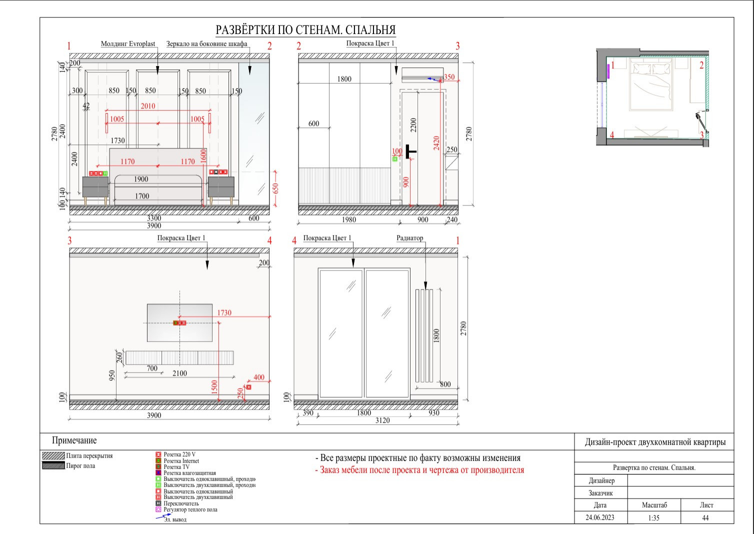 Готовый проект