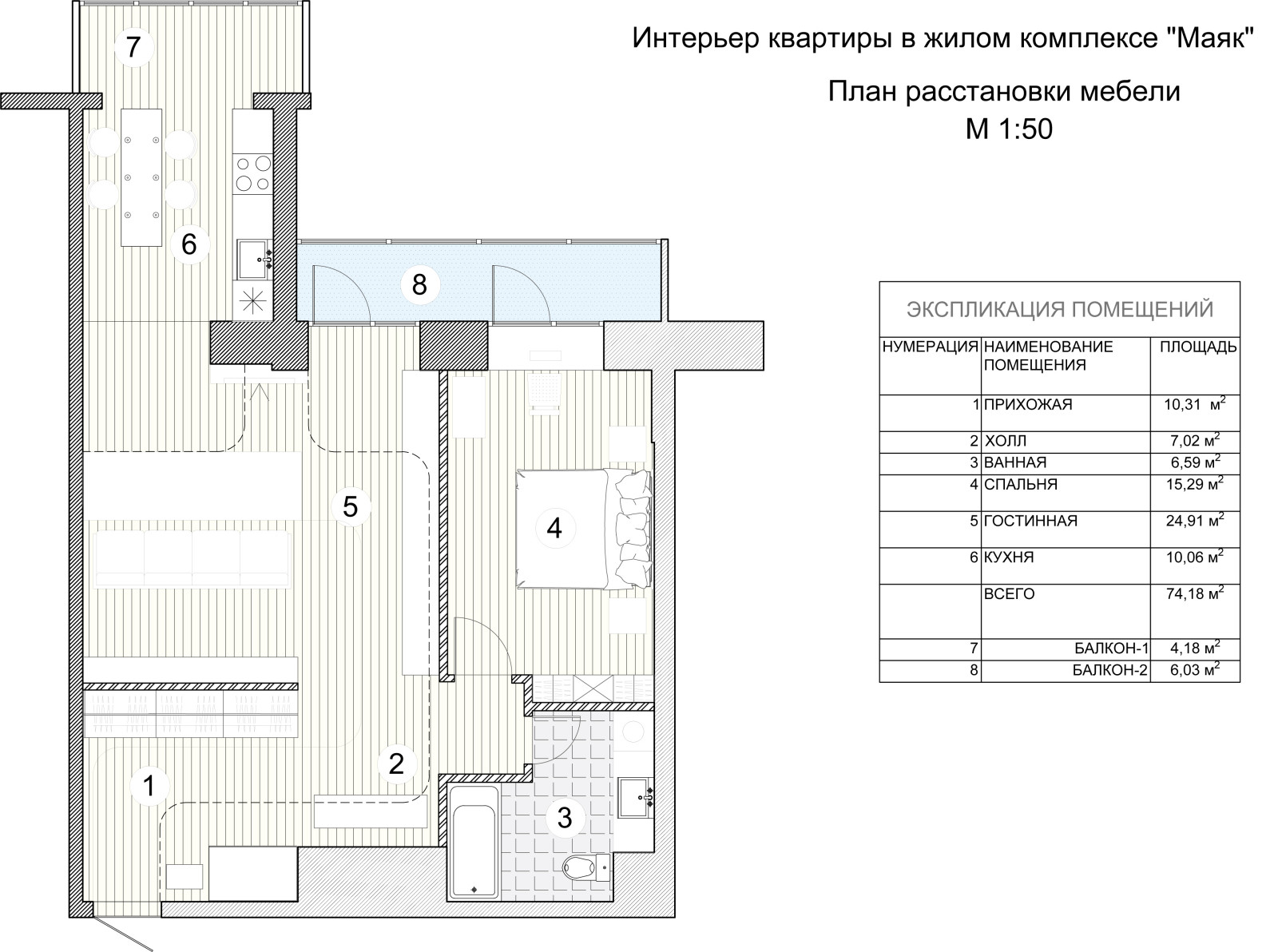 Интерьер квартиры «МЛЕЧНЫЙ ПУТЬ» В ЖК Маяк.