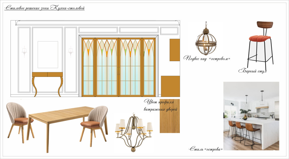 Стилевое решение зоны кухни-столовой