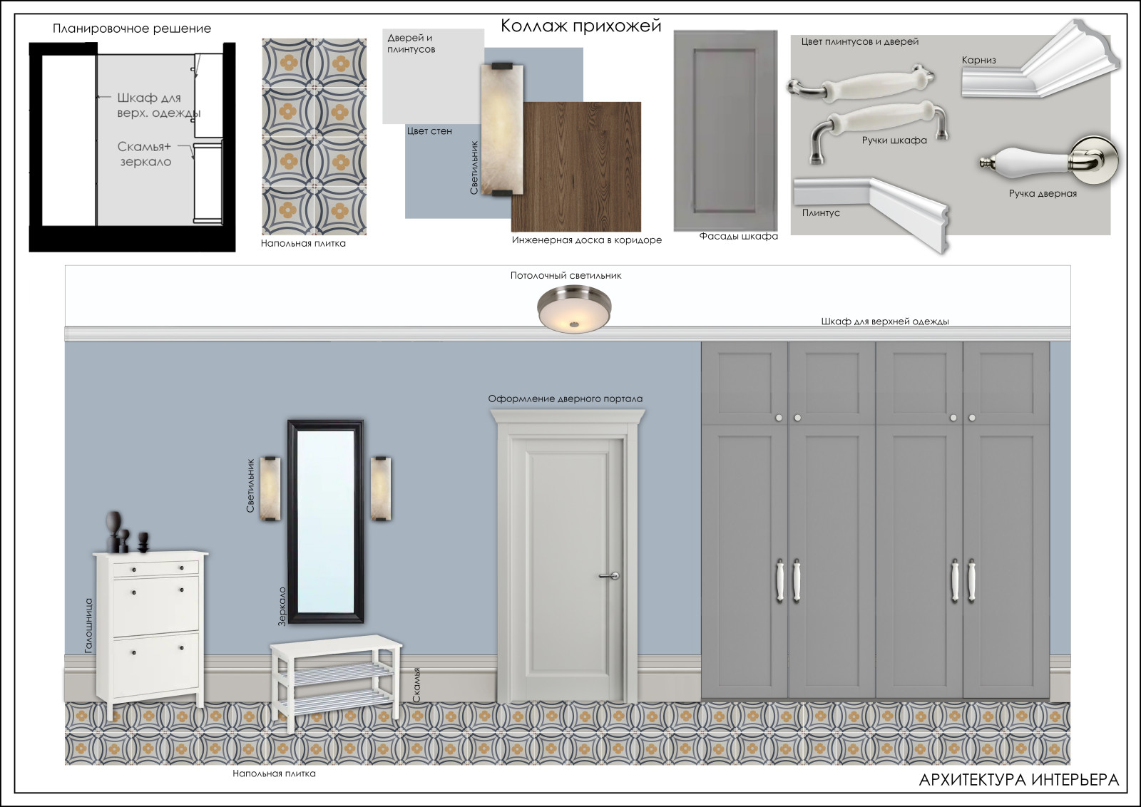 Обложка проекта: Квартира 67м2 в Smart квартале ЖК Современник в Туле