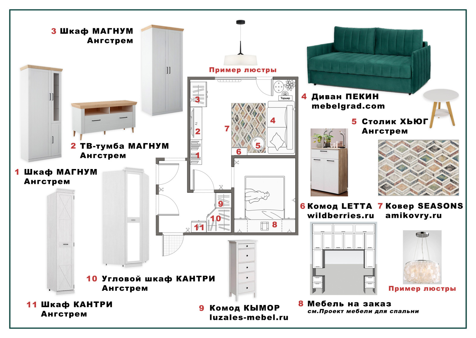 Обложка проекта: Подбор мебели, светильников, текстиля и проектирование мебели на заказ