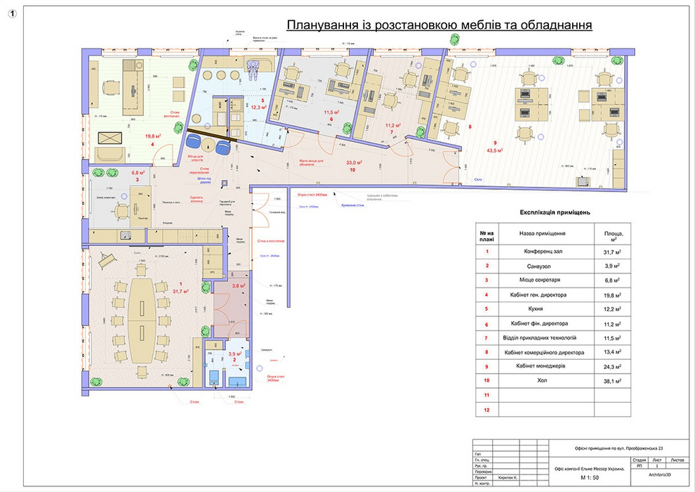 Офис для компании Elme Messer Gaas