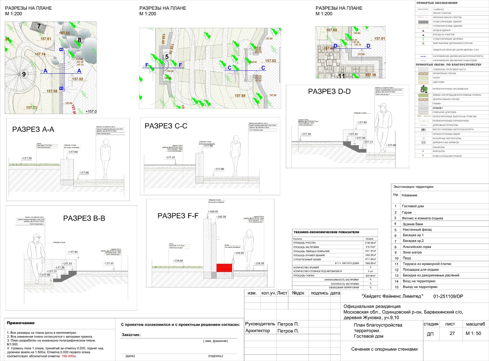 Чертежи. Проекты.