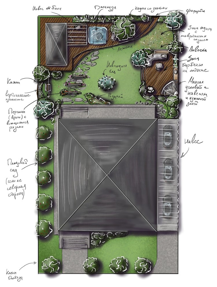 Ландшафтные скетчи