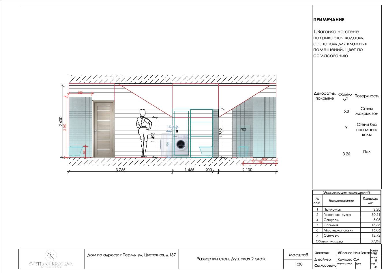 Проект-концепция дома на Цветочной