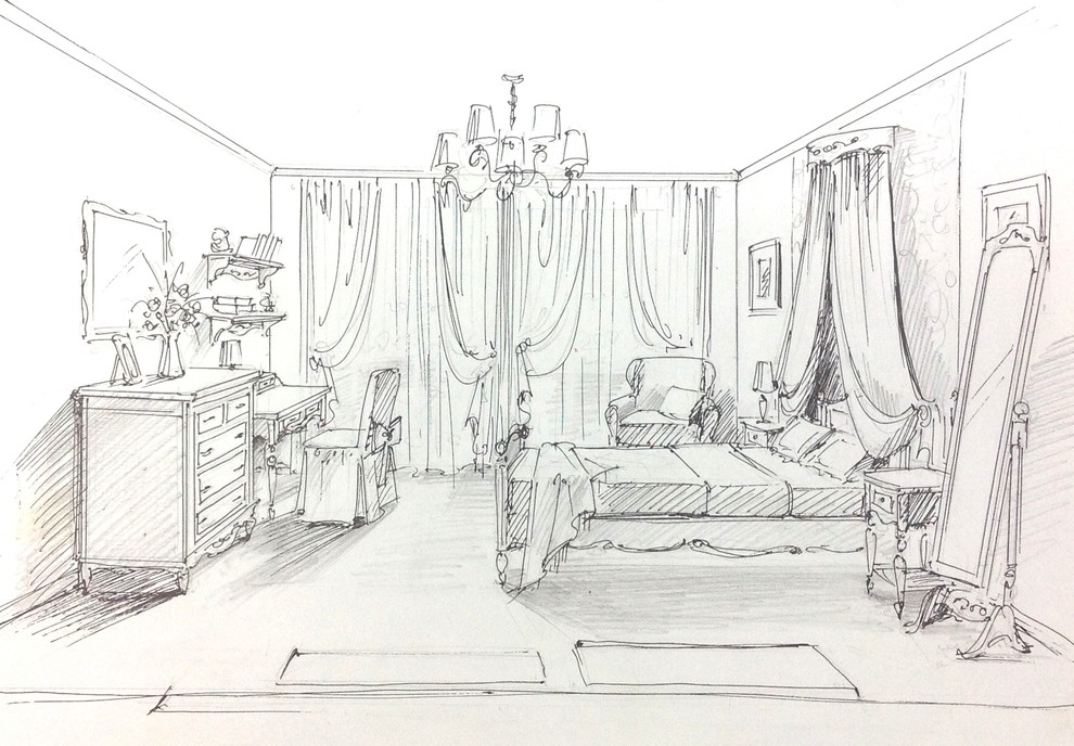 Визуализации