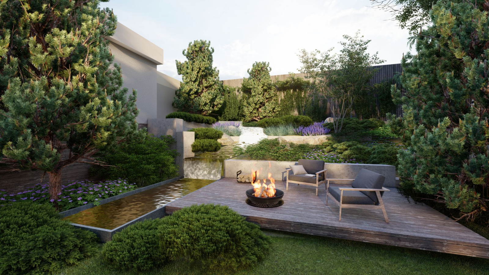 Визуализации наших проектов