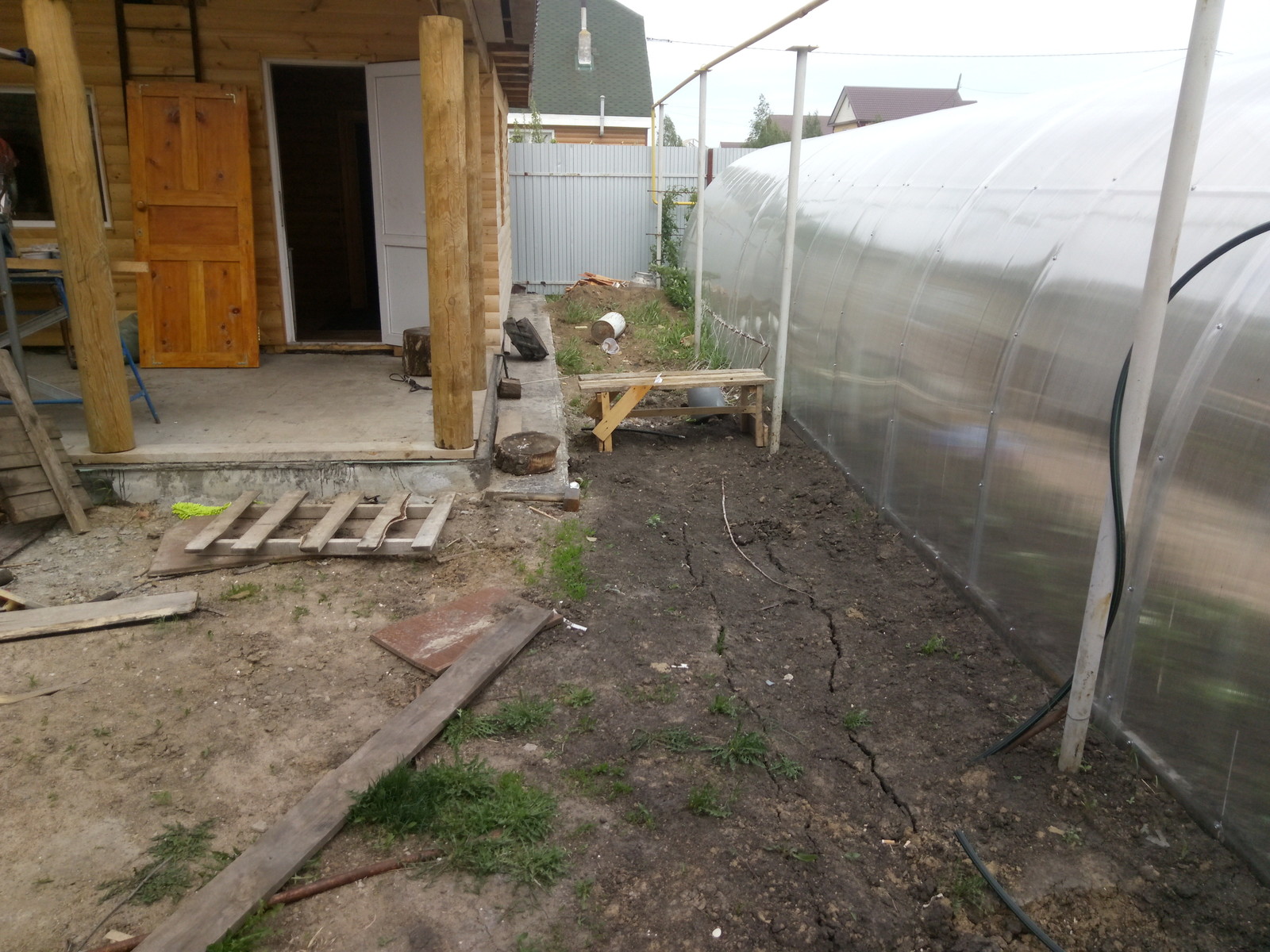 Реализация проекта