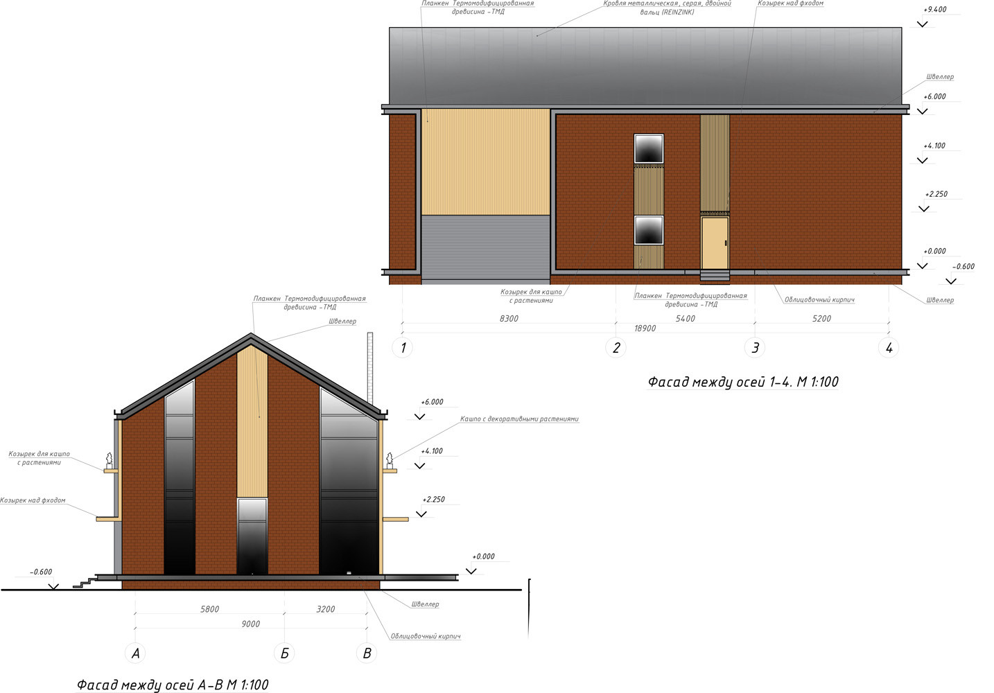 Обложка проекта: Дом для огородника