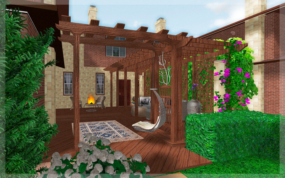 Визуализации