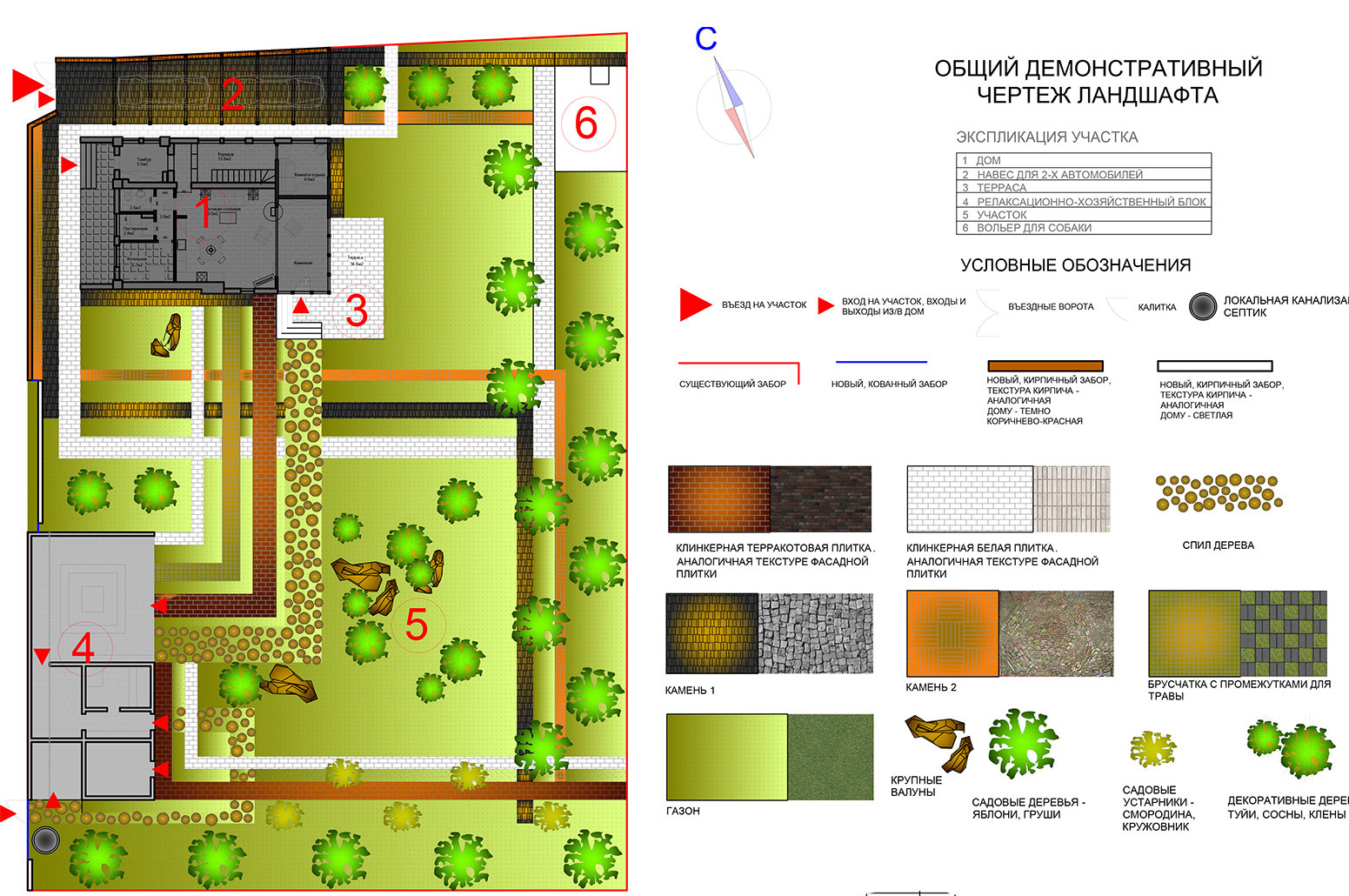 “Шотландская клетка” ландшафта для дома в “Английском стиле”