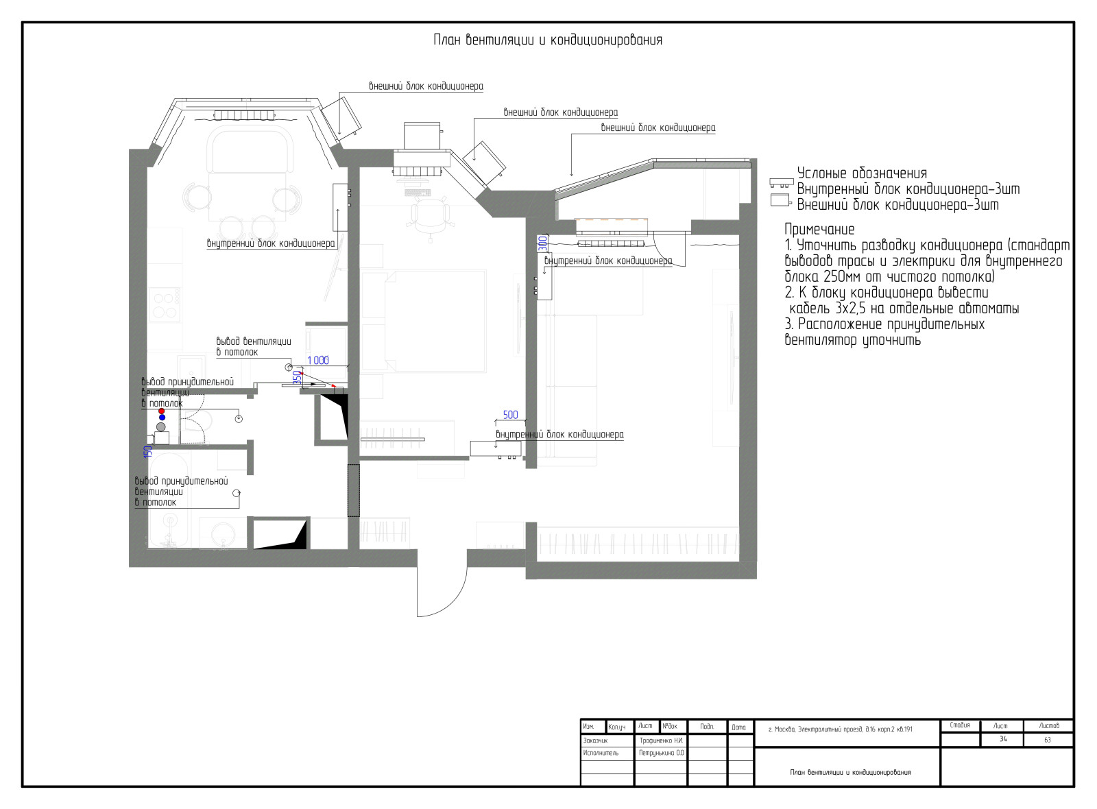 Ультрамариновые акценты