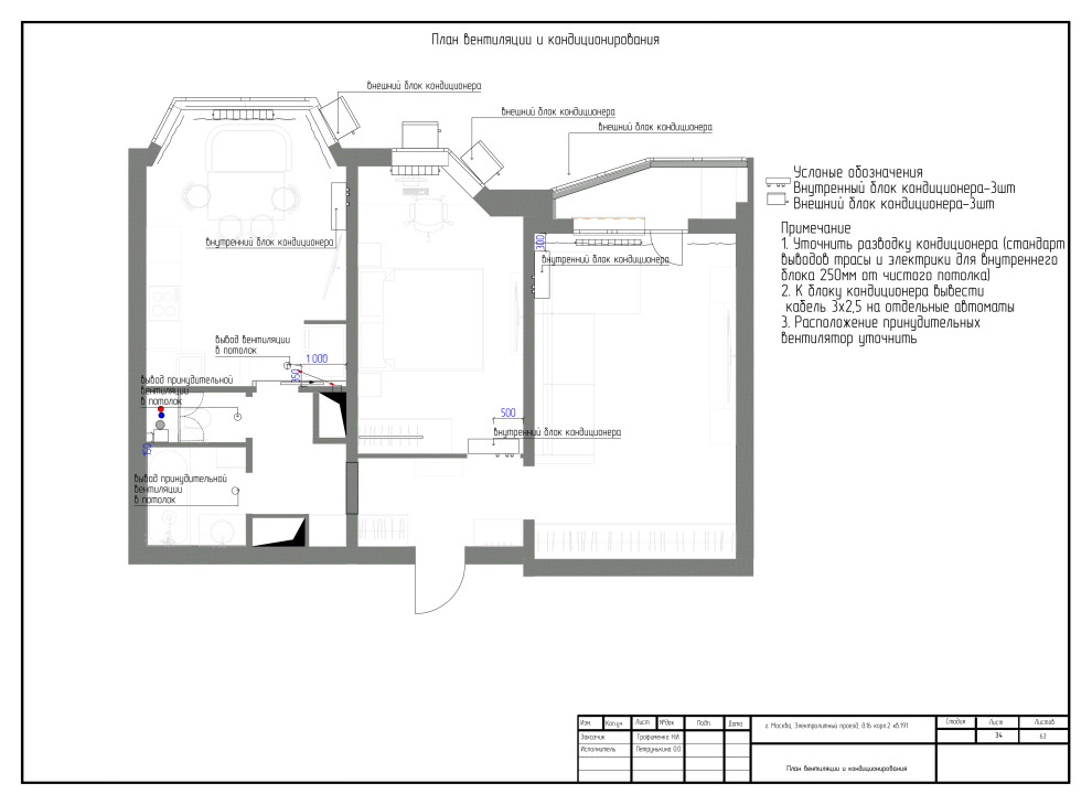 Ультрамариновые акценты