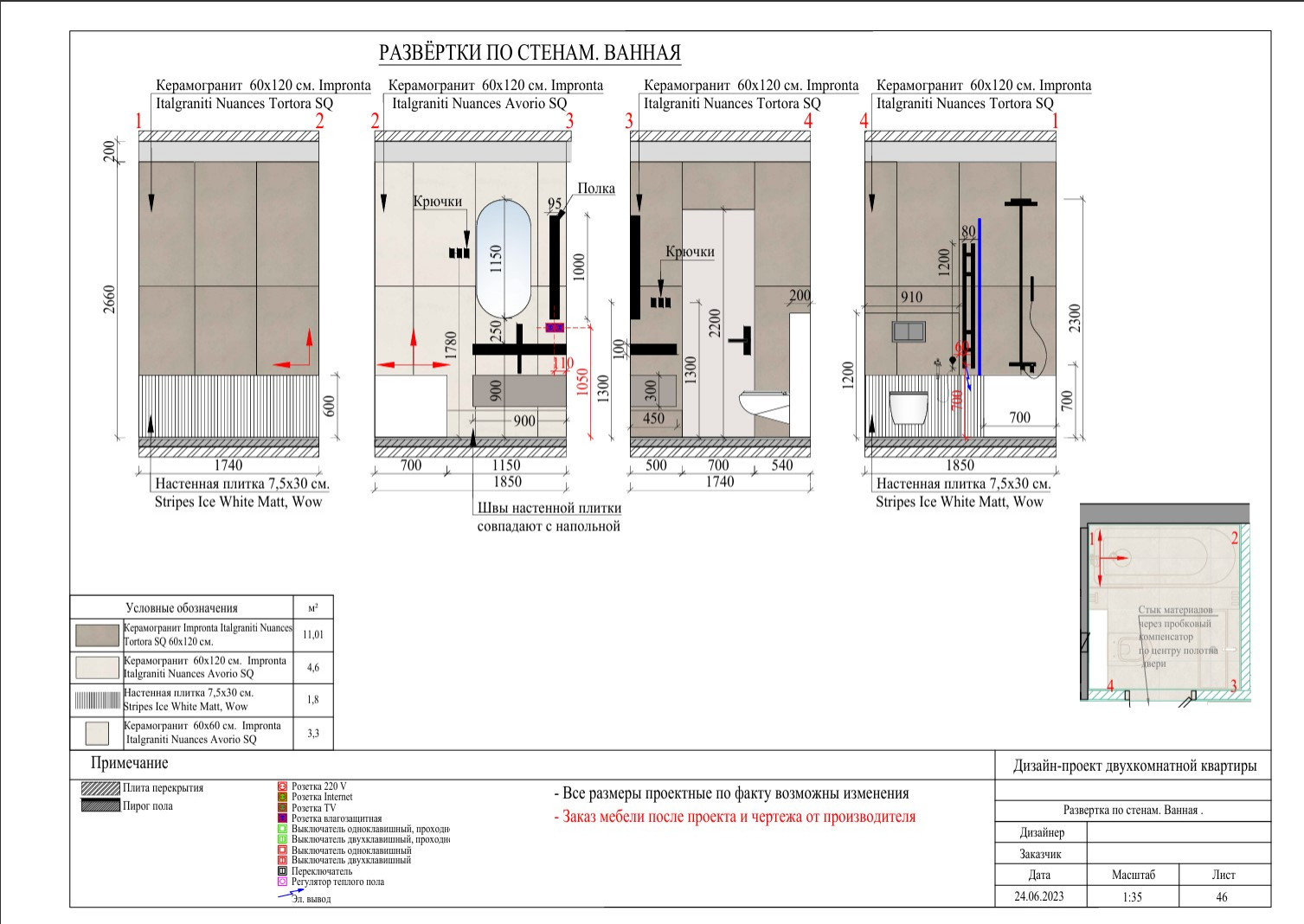 Готовый проект