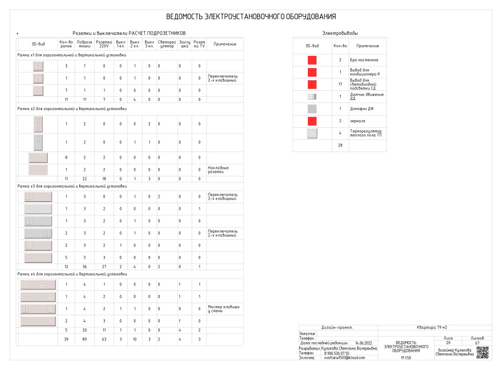 АЛЬБОМ РАБОЧИХ ЧЕРТЕЖЕЙ (двухкомнатная квартира 79 м2)