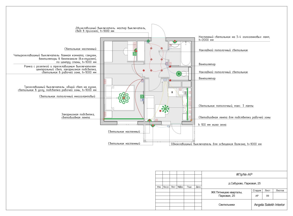 Электрика 4