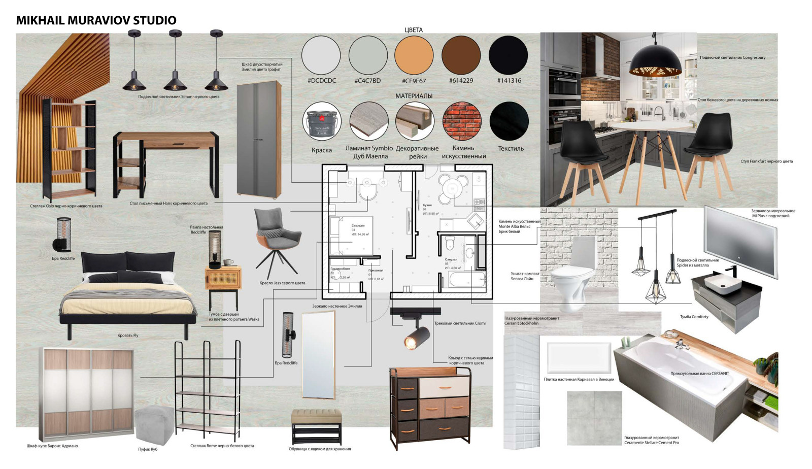 Обложка проекта: Moodboard Loft