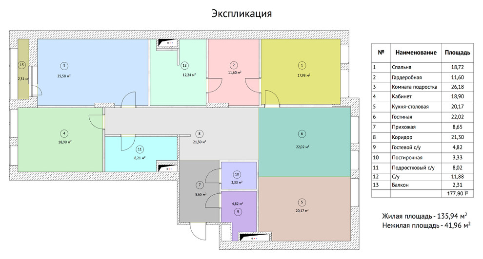 Экспликация после монтажа