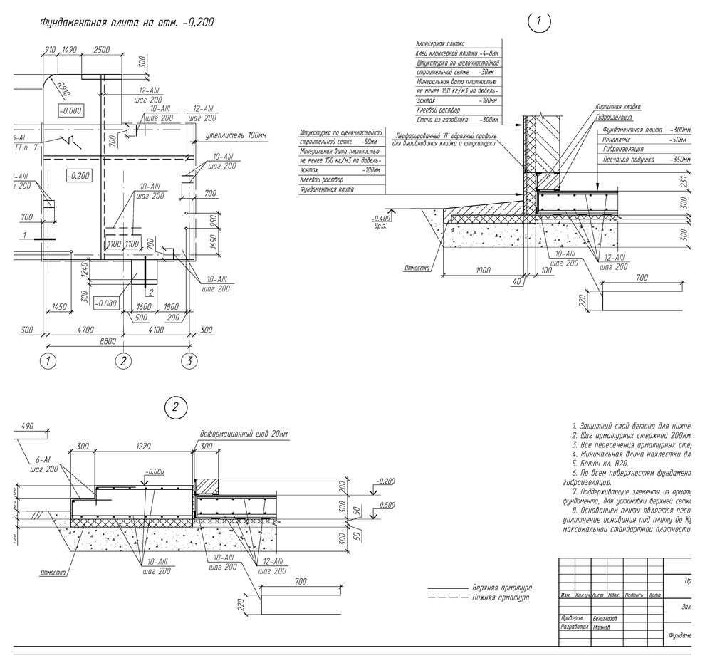 Проект дома 140 кв